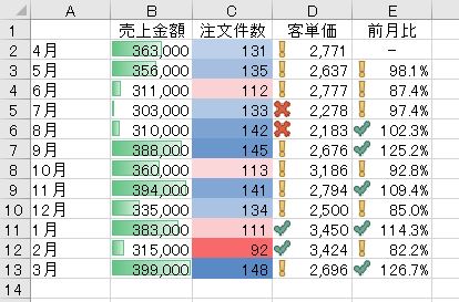f:id:waenavi:20190921222405j:plain f:id:waenavi:20190921222405j:plain