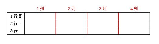 f:id:waenavi:20190927153711j:plain f:id:waenavi:20190927153711j:plain