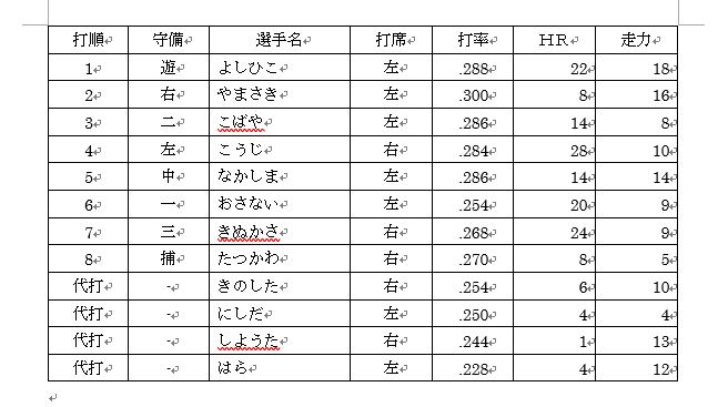 f:id:waenavi:20190927160057j:plain f:id:waenavi:20190927160057j:plain