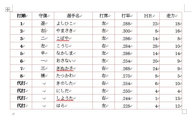 f:id:waenavi:20190927163726j:plain f:id:waenavi:20190927163726j:plain