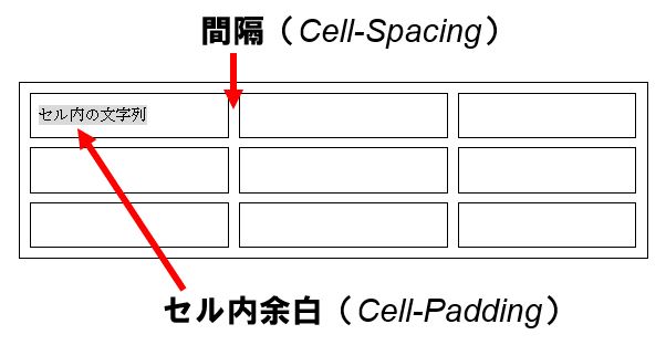 f:id:waenavi:20190927170322j:plain f:id:waenavi:20190927170322j:plain