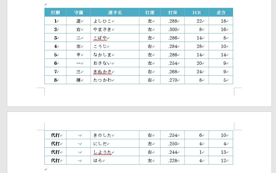 MOS Excel Word  エクセルワード Amazon.co.jp: MOS Excel 365&2019 対策テキスト&問題集 (よく