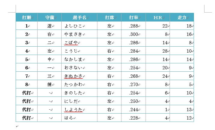 f:id:waenavi:20190927172737j:plain f:id:waenavi:20190927172737j:plain