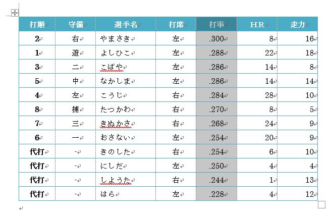 f:id:waenavi:20190927173037j:plain f:id:waenavi:20190927173037j:plain