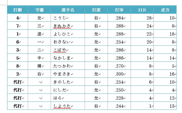 f:id:waenavi:20190927173249j:plain f:id:waenavi:20190927173249j:plain