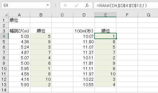 アイテックITEC基本情報技術者 表計算 基本情報技術者 表計算 とっておきの解法 | 田嶋 益光, 大滝