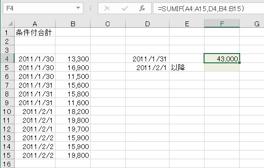 基本情報技術者試験の表計算に出題される関数一覧とExcelを用いた簡単