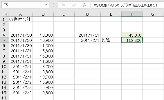 基本情報技術者試験の表計算に出題される関数一覧とExcelを用いた簡単