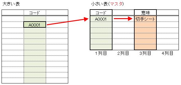 f:id:waenavi:20191003222725j:plain