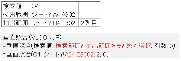 f:id:waenavi:20191003231406j:plain