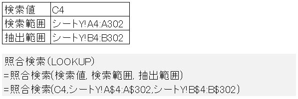f:id:waenavi:20191003231507j:plain
