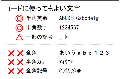 f:id:waenavi:20191003232332j:plain