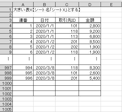 実戦数学水準表 2色刷 勝浦捨造著 実戦数学水準表 2色刷 勝浦捨造著