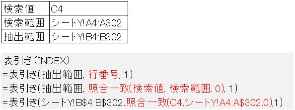 f:id:waenavi:20191003232744j:plain
