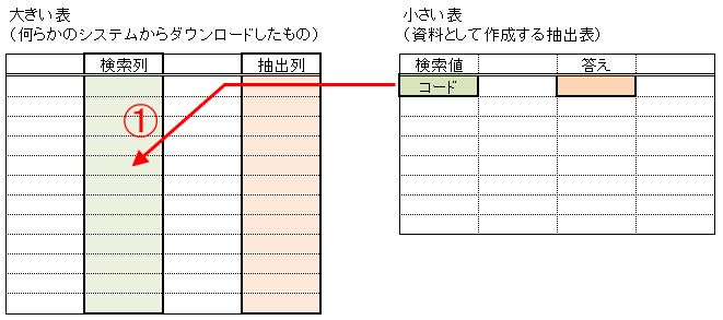f:id:waenavi:20191003233320j:plain
