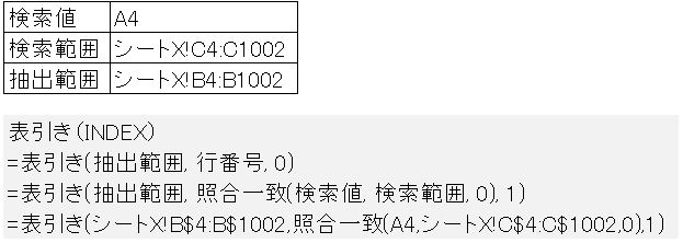 f:id:waenavi:20191004002150j:plain