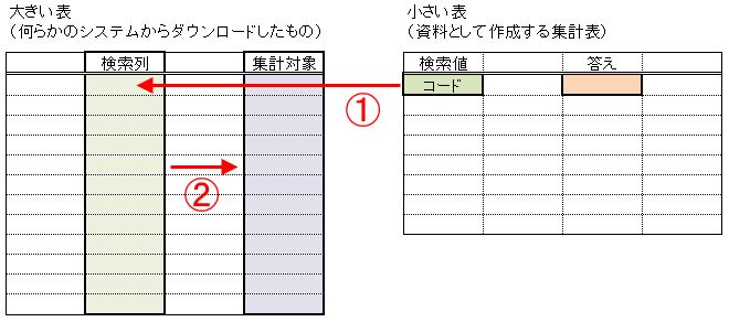 f:id:waenavi:20191004003826j:plain