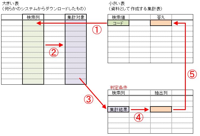f:id:waenavi:20191004004059j:plain