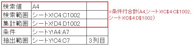 f:id:waenavi:20191004004916j:plain