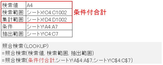 f:id:waenavi:20191004005434j:plain