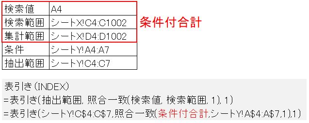 f:id:waenavi:20191004005456j:plain