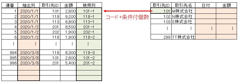f:id:waenavi:20191004012414j:plain
