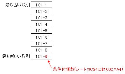 f:id:waenavi:20191004013017j:plain