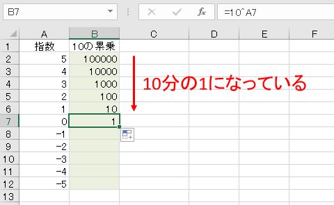 f:id:waenavi:20191008211533j:plain