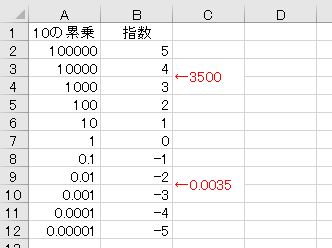 f:id:waenavi:20191008213247j:plain