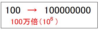 f:id:waenavi:20191008214732j:plain