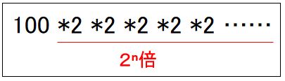 f:id:waenavi:20191008214750j:plain