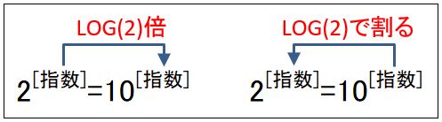 f:id:waenavi:20191008214837j:plain