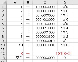 f:id:waenavi:20191008215646j:plain
