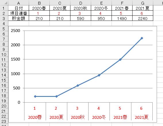 f:id:waenavi:20191009223006j:plain