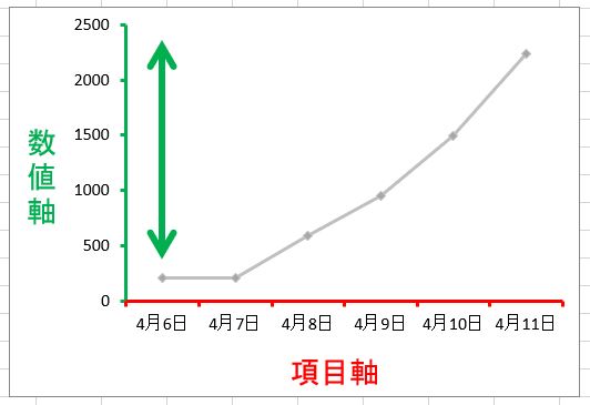 f:id:waenavi:20191009235947j:plain