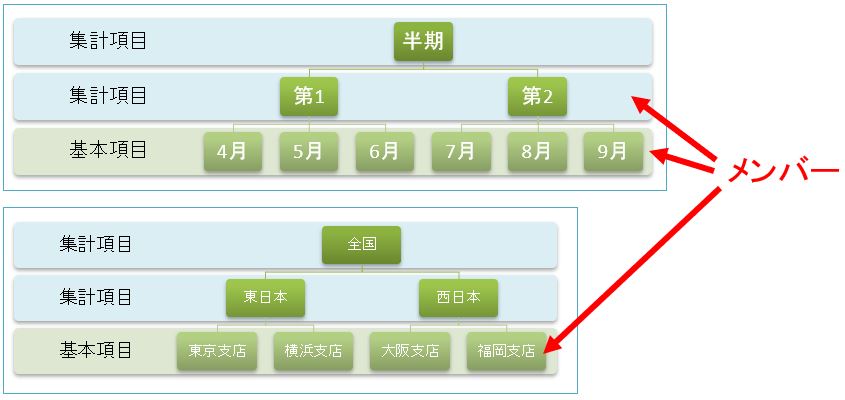 f:id:waenavi:20191017200737j:plain f:id:waenavi:20191017200737j:plain