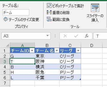 f:id:waenavi:20191017203658j:plain f:id:waenavi:20191017203658j:plain