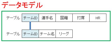 f:id:waenavi:20191017204328j:plain f:id:waenavi:20191017204328j:plain