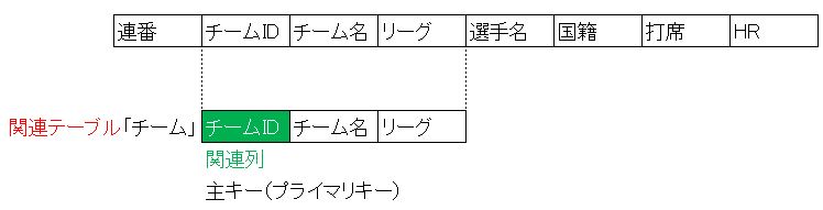 f:id:waenavi:20191018095458j:plain