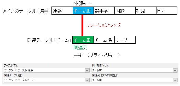 f:id:waenavi:20191018100144j:plain