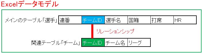f:id:waenavi:20191018100519j:plain
