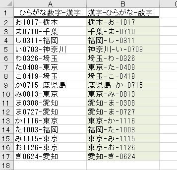 f:id:waenavi:20191024172828j:plain