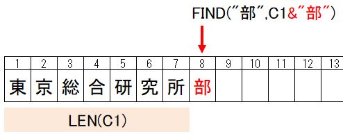 f:id:waenavi:20191026224324j:plain