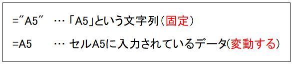 f:id:waenavi:20191031152629j:plain