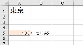 f:id:waenavi:20191031184939j:plain