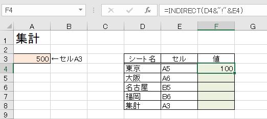 f:id:waenavi:20191031185333j:plain