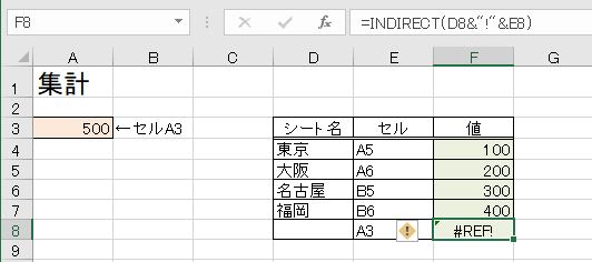 f:id:waenavi:20191031185707j:plain