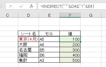 f:id:waenavi:20191031203942j:plain