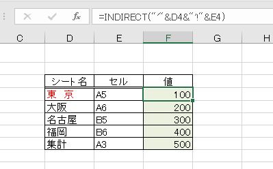 f:id:waenavi:20191031204129j:plain