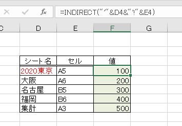 f:id:waenavi:20191031204132j:plain